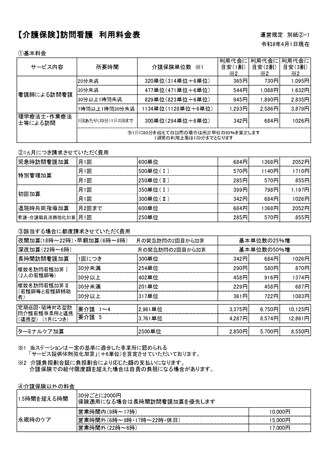 介護保険　料金表